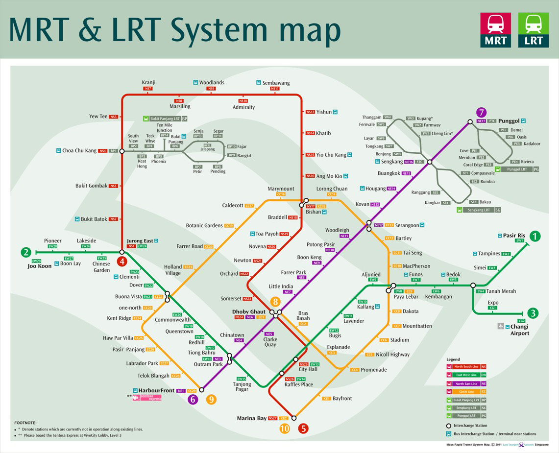 condos near mrt