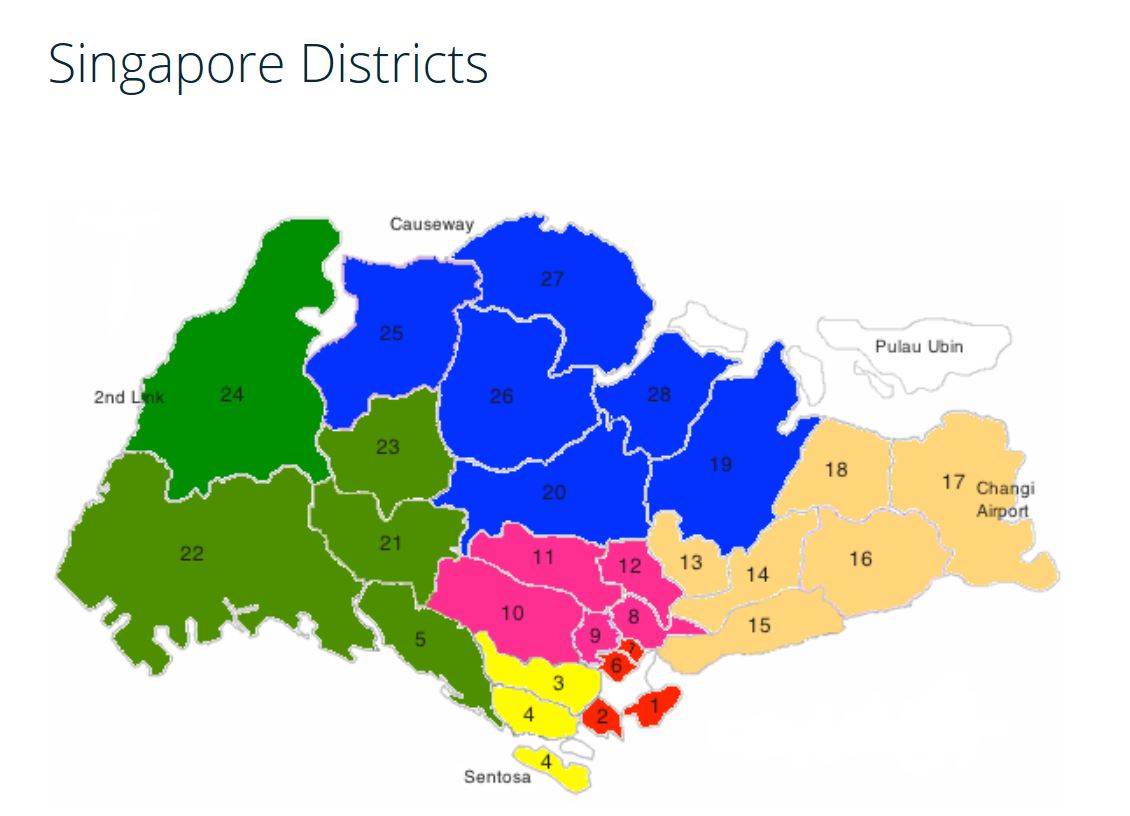 singapore_district_map3